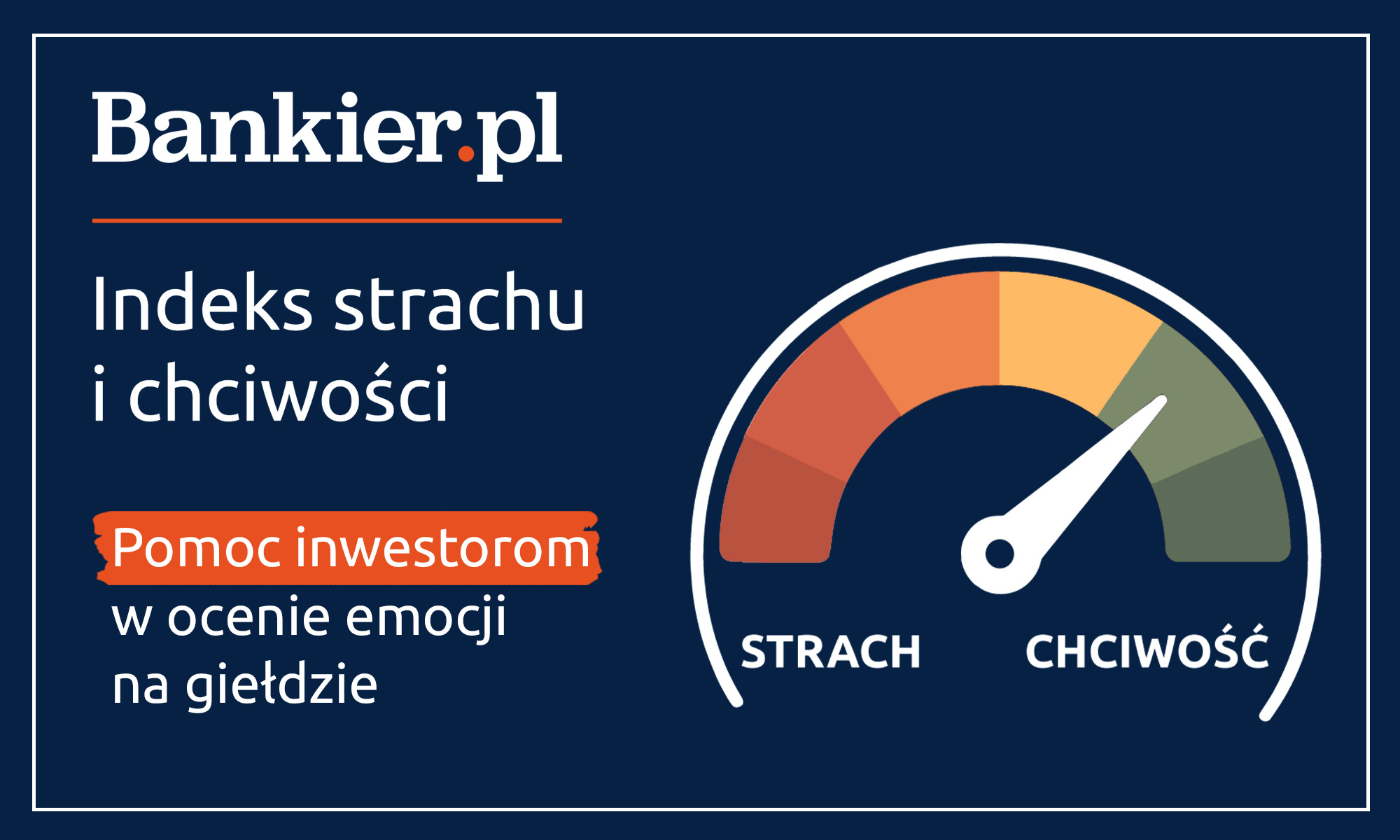 Strach czy chciwość? Sprawdź nasz nowy wskaźnik nastrojów na rynku!