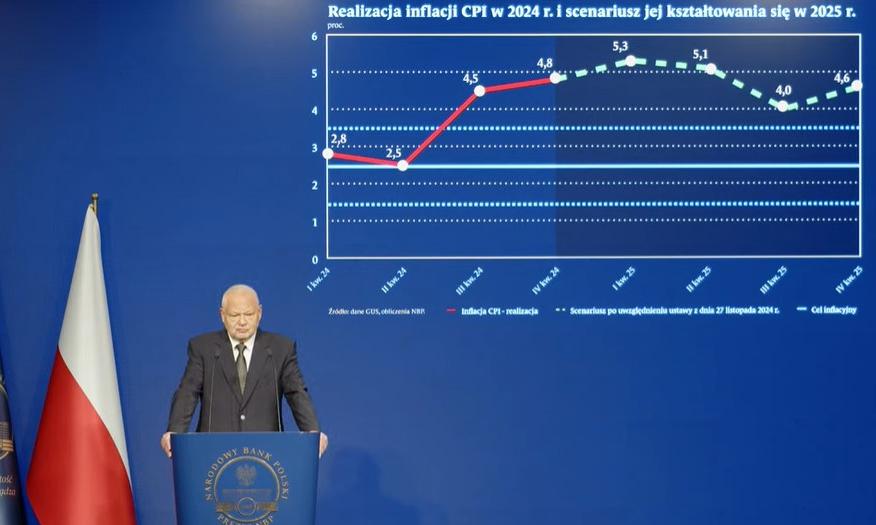 Prezes Glapiński objawia szczegóły decyzji Rady Polityki Pieniężnej