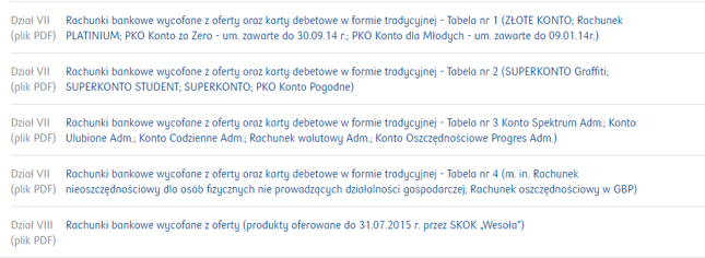 Bank PKO BP: 5 działów z rachunkami wycofanymi z oferty.