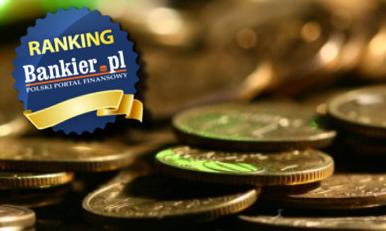 Najlepsze konta oszczędnościowe – lipiec 2017 [Ranking Bankier.pl]