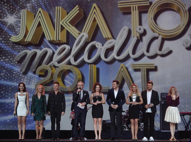 Koncert z okazji 20-lecia teleturnieju "Jaka to melodia".