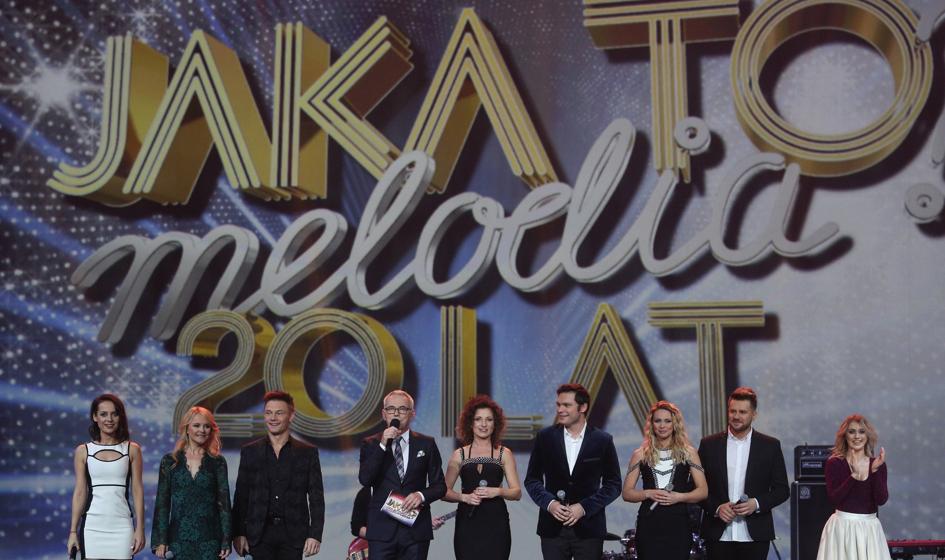Jakie zyski ma były producent "Jaka to melodia"?