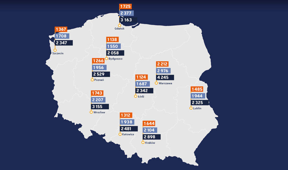 Ceny ofertowe wynajmu mieszkań – styczeń 2018 [Raport Bankier.pl]