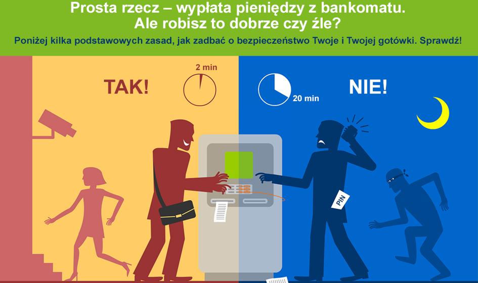 Wypłata pieniędzy z bankomatu – co musisz o tym wiedzieć?