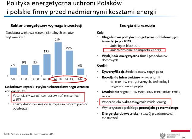Podkreślenia od Redakcji.