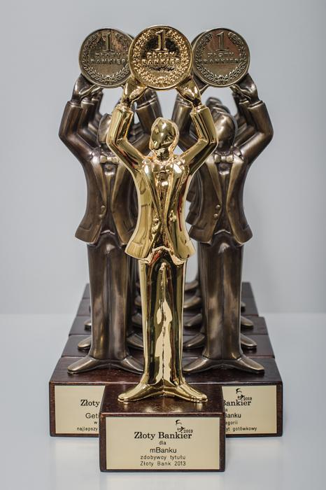 złoty bankier