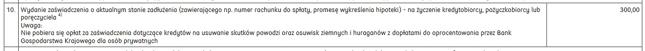 Fragment cennika PKO BP - "Wydanie zaświadczenia o aktualnym stanie zadłużenia na życzenie kredytobiorcy, pożyczkobiorcy lub poręczyciela"