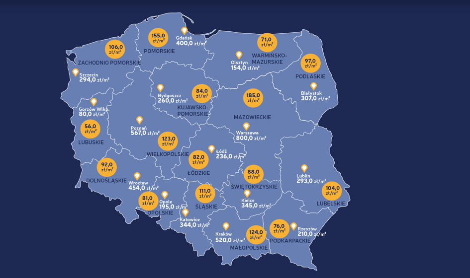 Ceny ofertowe działek budowlanych – czerwiec 2018 [Raport Bankier.pl]