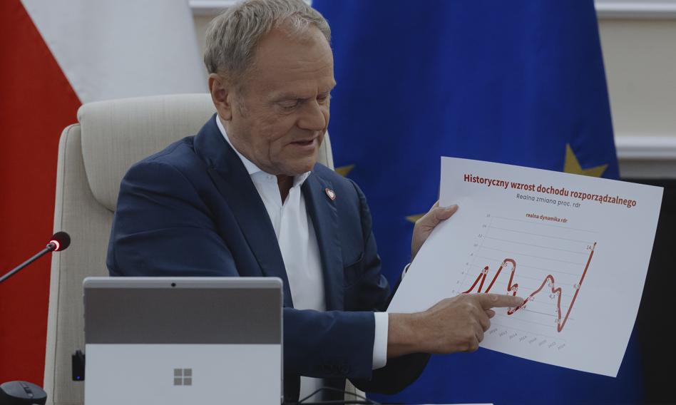 Inflacja poniżej oczekiwań. Tusk: To koniec drożyzny