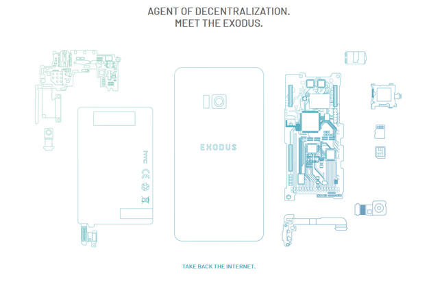 HTC Exodus. Pierwszy telefon oparty na blockchainie
