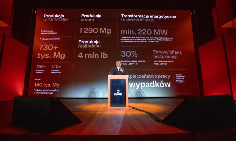 KGHM rusza z największym planem inwestycyjnym za ponad 32 mld zł