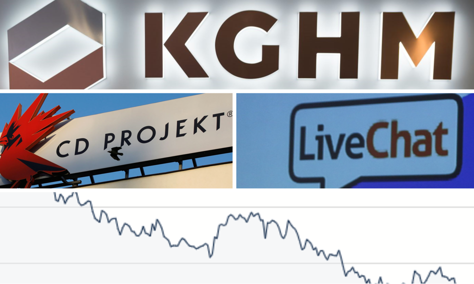 Słabszy dolar negatywny dla Livechat. Kto jeszcze może stracić na umocnieniu złotego?