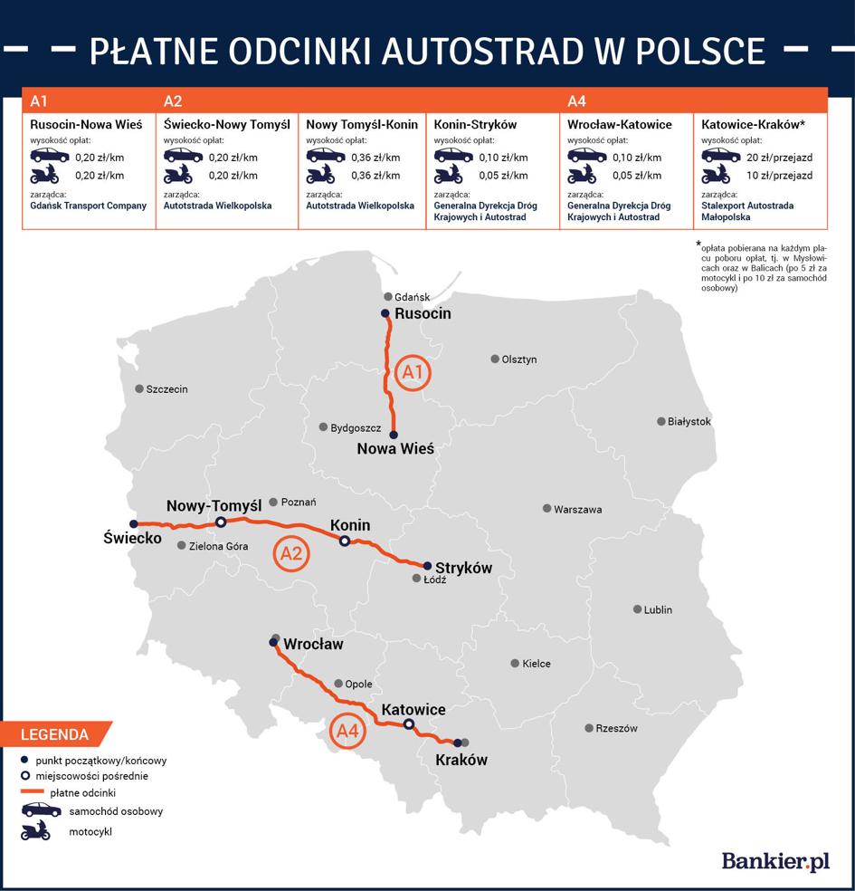 Opłaty za autostrady w Polsce. Sprawdź, ile zapłacisz za