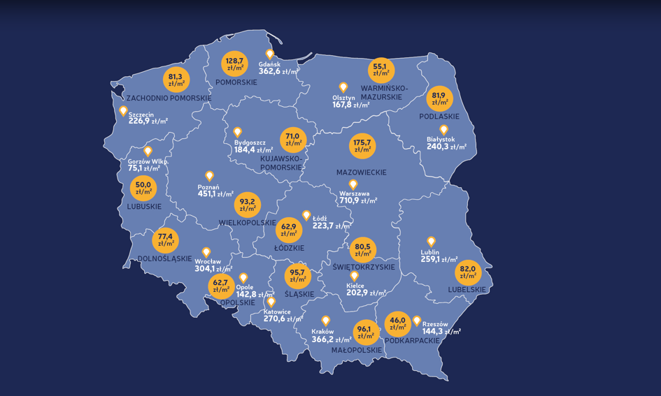 Ceny ofertowe działek budowlanych - luty 2017 r. [Raport Bankier.pl]