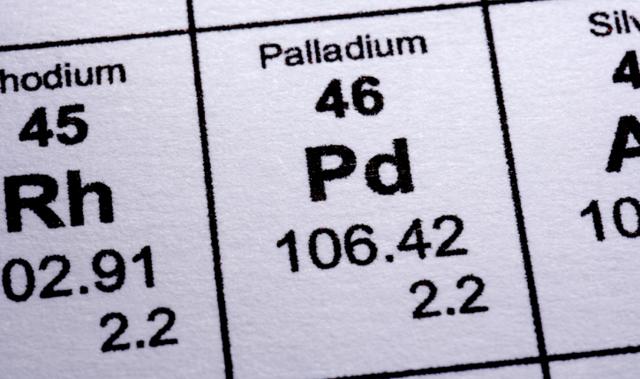 Pallad śrubuje 13-letnie maksimum