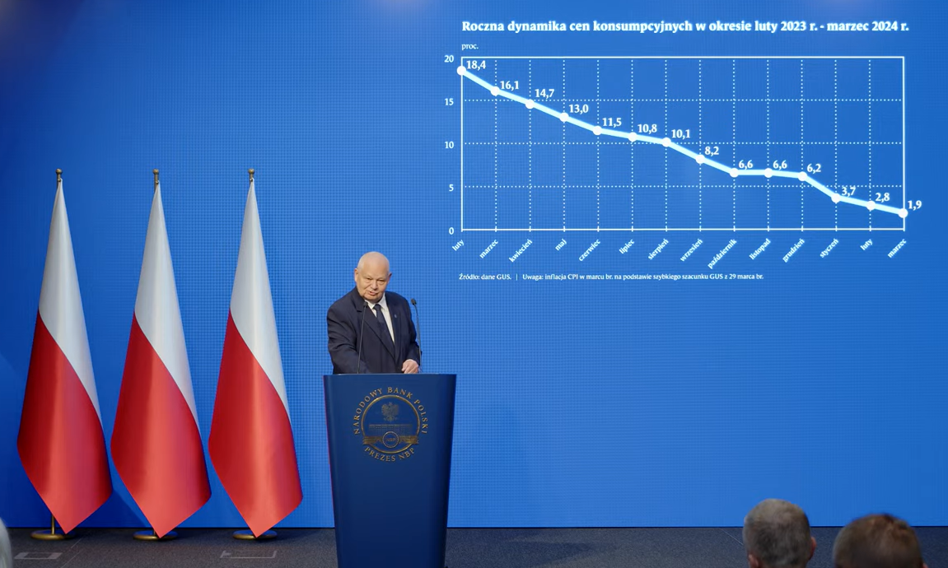 Glapiński: Nie ma mowy o obniżaniu stóp procentowych