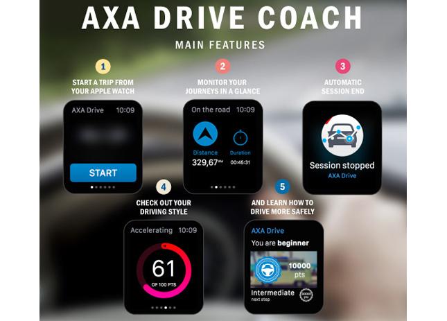 AXA Drive Coach na zegarku Apple Watch