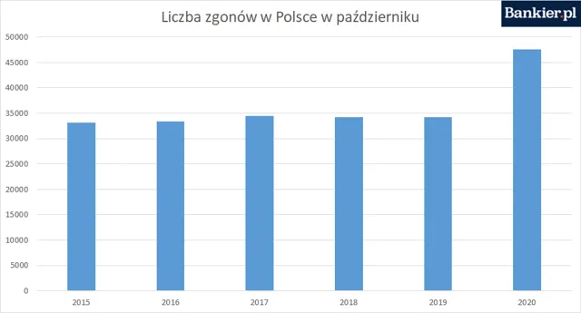 https://galeria.bankier.pl/p/9/0/75f2e3e49ba6e9-640-345-0-0-949-513.webp