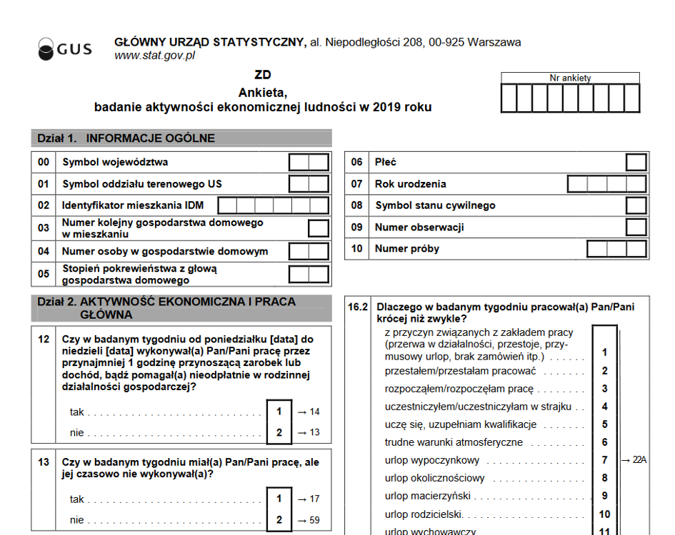 Ilu właściwie jest w Polsce bezrobotnych i kim są? Tłumaczymy - Bankier.pl