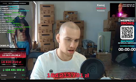 Wyjątkowy stream influencera. Łatwogang zebrał już 164 mln zł na walkę dzieci z rakiem