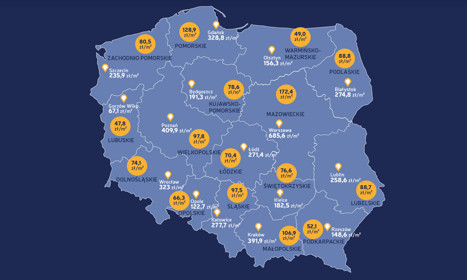 Ceny ofertowe działek budowlanych – sierpień 2017 [Raport Bankier.pl]