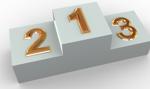 Ranking lokat Bankier.pl 6M – kwiecień 2015