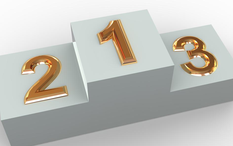 Ranking lokat Bankier.pl - sierpień 2012 r.