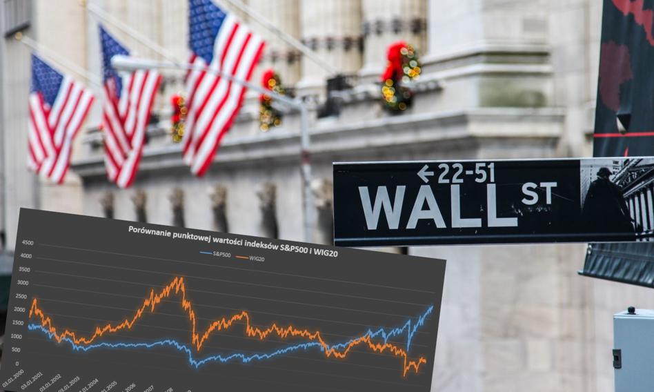 4000 punktów na S&P500, czyli jak Wall Street zostawiła polską giełdę w tyle