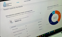 Puchną oszczędności Polaków w PPK. W październiku wyższe prawie 50% rdr