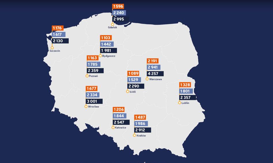 Ceny ofertowe wynajmu mieszkań - styczeń 2017 r. [Raport Bankier.pl]