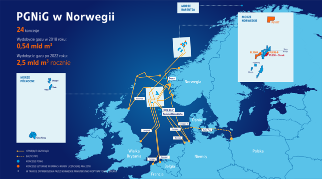 Koncesje PGNiG w Norwegii