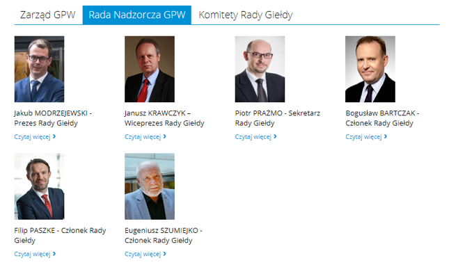 Obecny skład Rady Giełdy. Na jednym stanowisku - przewidzianym dla inwestorów mniejszościowych - jest wakat.