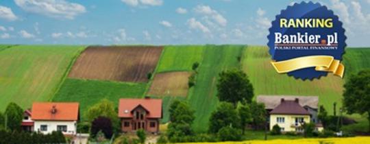 Ranking kredytów na zakup działki i budowę domu