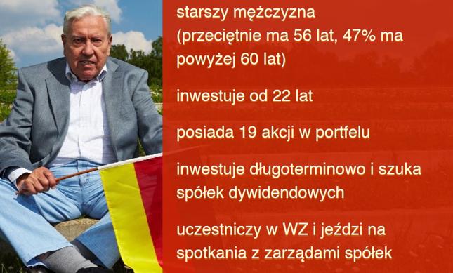 Przeciętny niemiecki inwestor