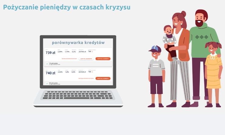 Pożyczanie pieniędzy w czasach kryzysu