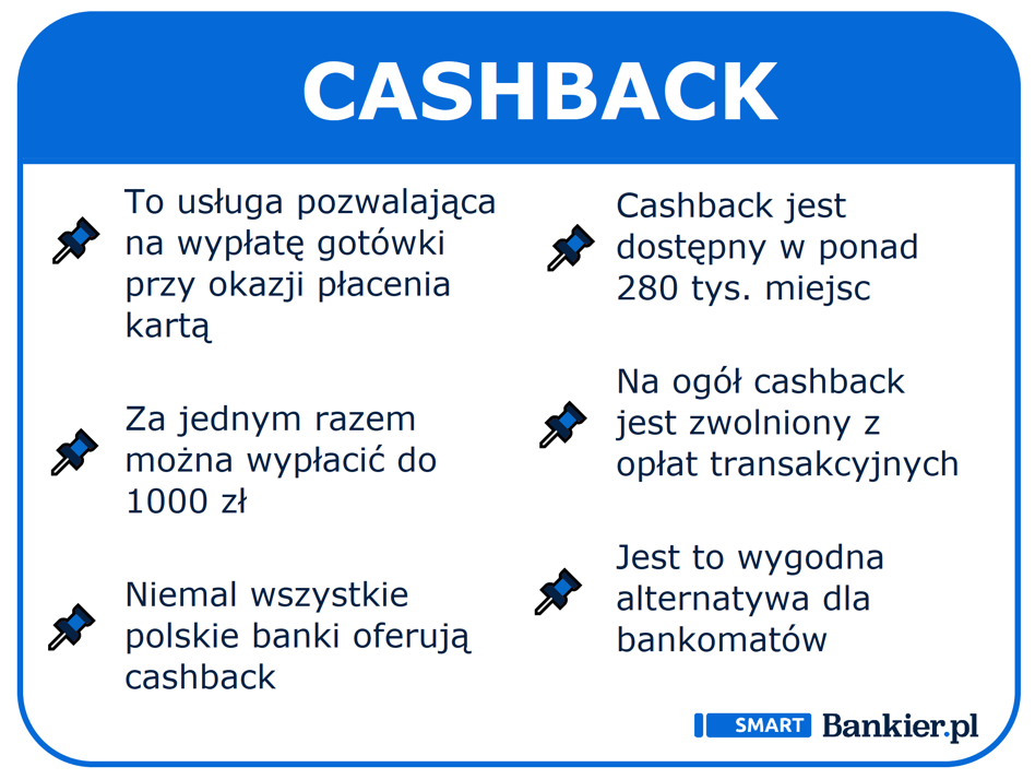 Cashback to usługa finansowa ułatwiająca życie