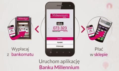 Bank Millennium proponuje 10-proc. zwrotu za płatności BLIK-iem