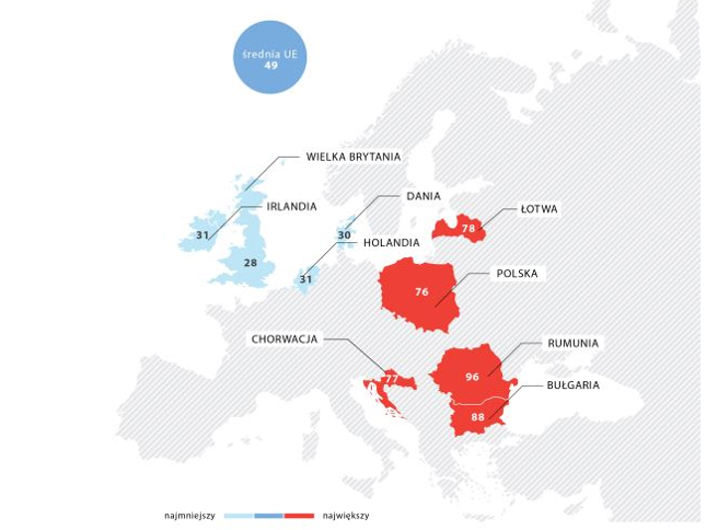 Liczba ofiar śmiertelnych w Polsce i innych krajach UE w przeliczeniu na milion mieszkańców według stanu na 31 grudnia 2018 r.