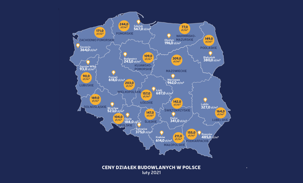 Małe działki częściej przeceniane w ofertach od dużych
