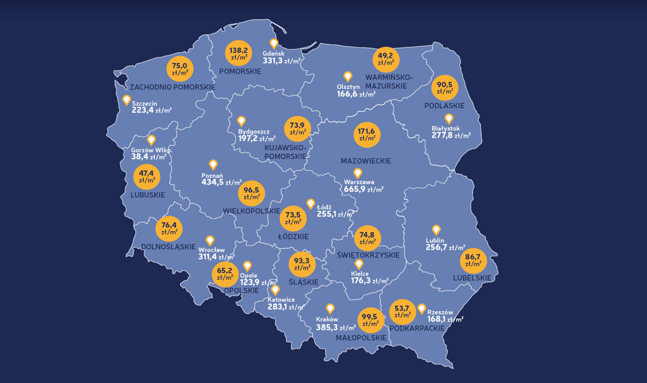 Ceny ofertowe działek budowlanych – październik 2017 [Raport Bankier.pl]