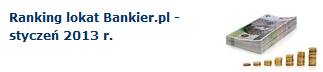ranking