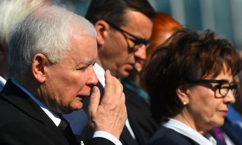 Kto następcą Kaczyńskiego w roli prezesa PiS? Oto wyniki sondażu