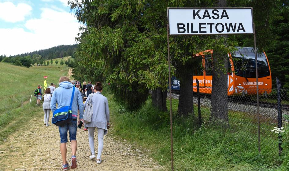 Spowolnienie gospodarcze jak zejście z Gubałówki