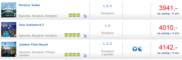 tanie wycieczki tajlandia foto