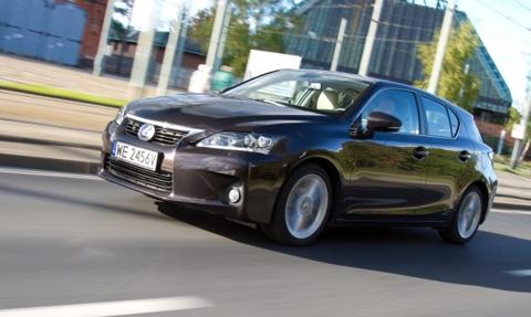 Leasing auta czy kredyt?