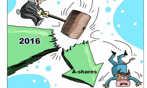 Noworoczne spadki na wszystkich giełdach