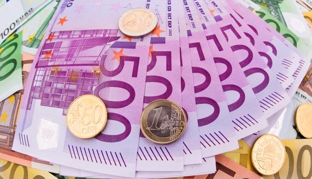 Forex jakie zyski