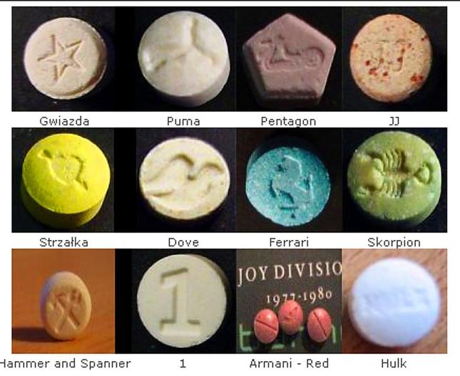 Różne rodzaje dopalaczy i tabletek ecstasy