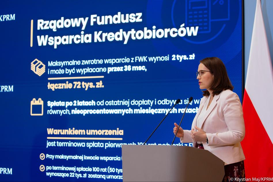 Warunki Funduszu Wsparcia Kredytobiorców