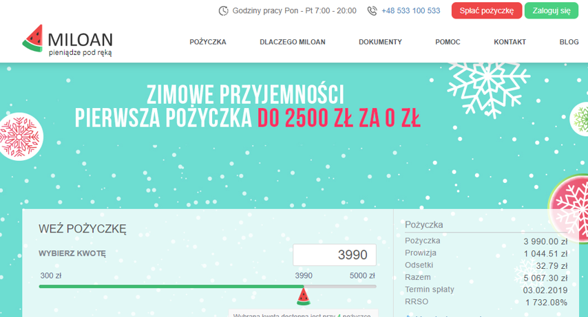 Pożyczka w Miloan – jakie warunki?